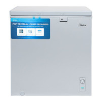Congélateur coffre - MIDEA...