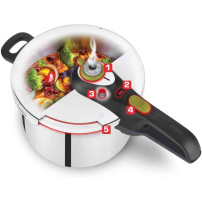 Cocotte Minute Secure Neo...